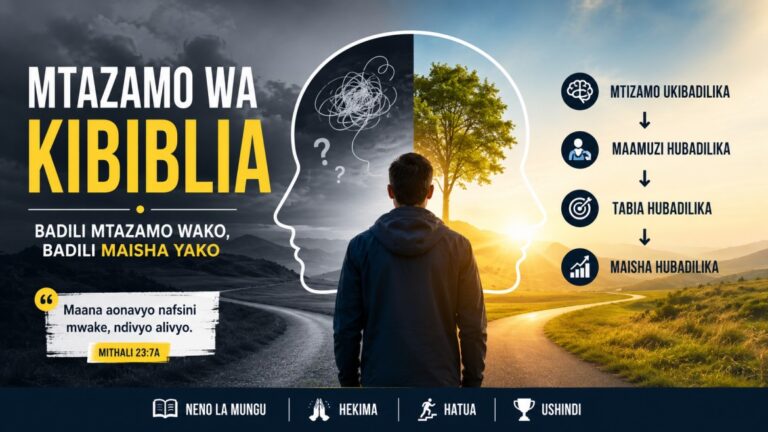 Mtazamo wa Kibiblia Badili Mtazamo Wako, Badili Maisha Yako